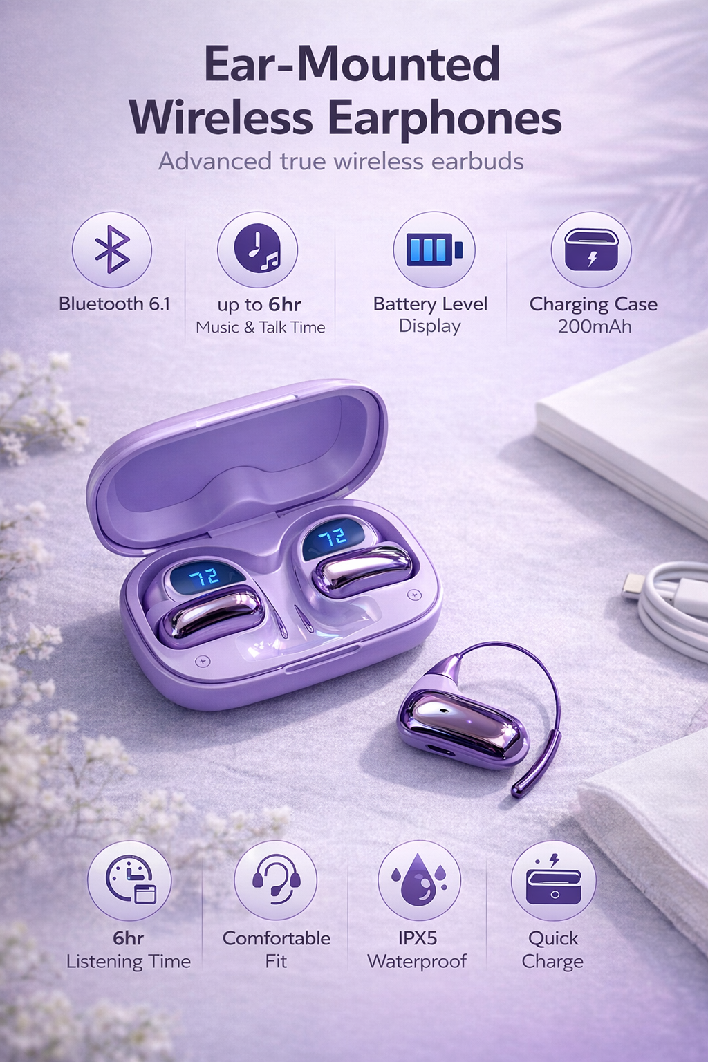 YYK-Q65 AI Ear-Mounted Wireless Headphones: Experience True Open-Ear Freedom